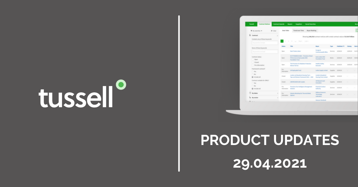 New features and updates to the Tussell platform - April 2021